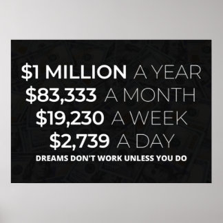 1 Million Dollar pro Jahr Geld & Millionäre Motiva Poster