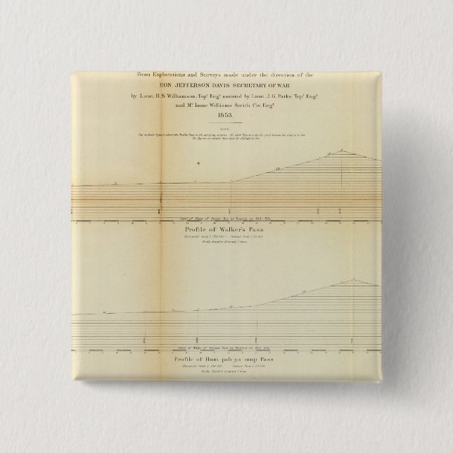 1 Profile, Pass in der Sierra Nevada Button (Vorderseite)