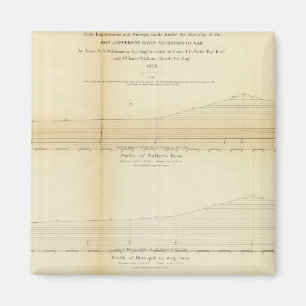 1 Profile, Pass in der Sierra Nevada Magnet