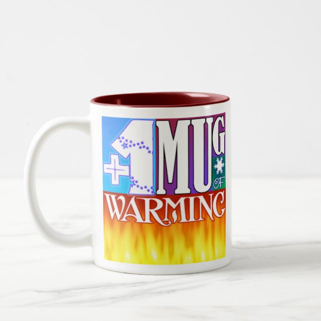 +1 Tasse Erwärmung (Links)