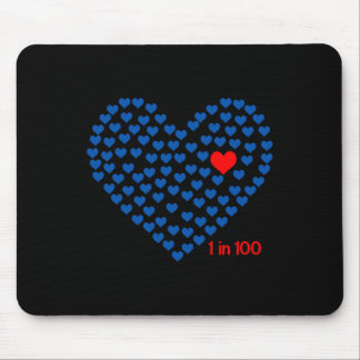 1 von 100 Angeborene Herzkrankheit Bewusstsein Chd Mousepad