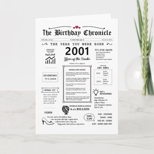 2001 L'Année De Votre Naissance Carte D'Anniversai (Devant)