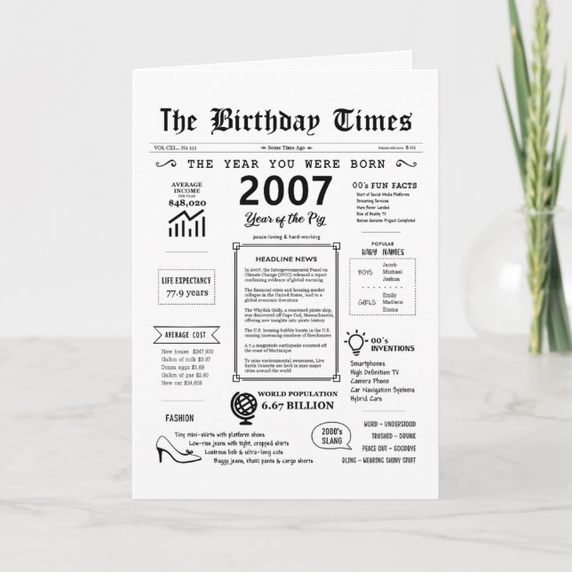 2007 L'Année De Votre Naissance Carte D'Anniversai (Devant)