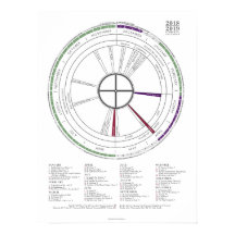 2018-2019 Modern Liturgical Calendar Poster NOUVEA