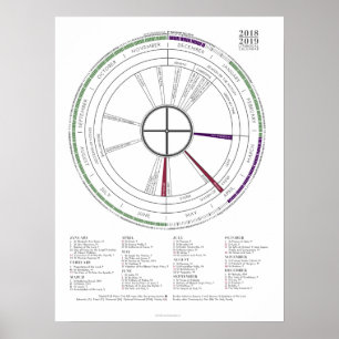 2018-2019 Poster Moderner Liturgischer Kalender NE