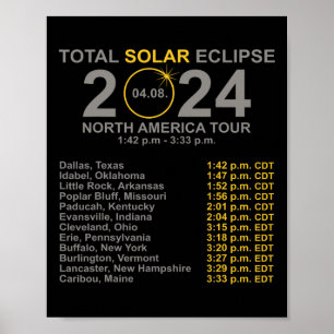 2024 Gesamtsolarausschnitt 8. April Pfad des Eclip Poster