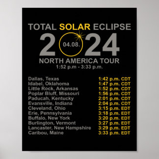 2024 Gesamtsolarausschnitt 8. April Pfad des Eclip Poster