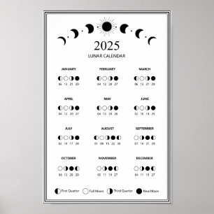 2025 Mondphasen-Lunar-Zyklen Minimalistischer Kale Poster