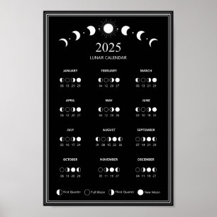 2025 Mondphasen-Lunar-Zyklen Minimalistischer Kale Poster