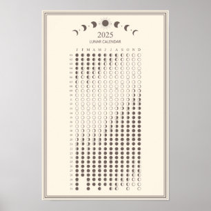 2025 Mondphasen-Lunarzyklen Minimalistischer Kalen Poster