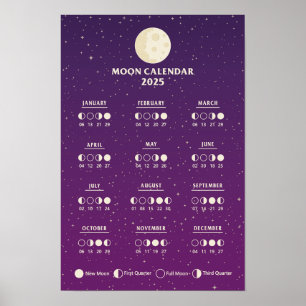 2025 Weltraum-Jahresmondphasen-Lunar-Kalender Poster