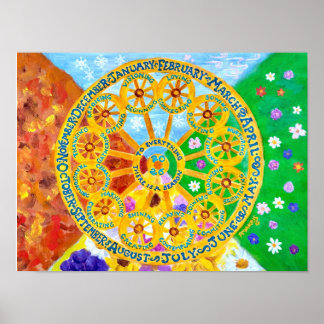 2026 Jahreszeiten-Kalenderposter Poster