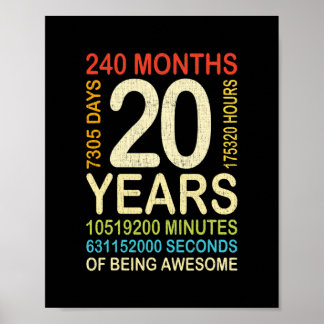 20. Geburtstag 20 Jahre alter Vintager Retro 240 Poster