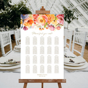 20 Tabelle Frühlingsblütenübersicht Poster