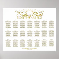 21 Tableau Plafond Or Mariage
