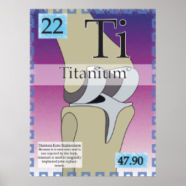 22. Titan (Ti) Periodische Tabelle der Elemente Poster