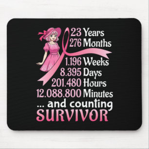 23 Jahre 276 Monate und zur Beurteilung von Brustk Mousepad