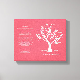 23ème Toile d'arbre généalogique de psaume,