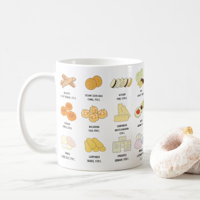 24 de biscuits tasses de la connaissance de (Avec donut)