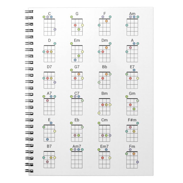 24 Gemeinsame Ukulele-Akkorde - Farbreferenz Notizblock (Vorderseite)