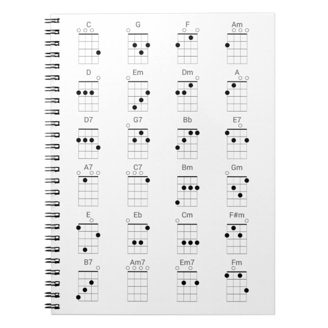24 Gemeinsame Ukulele-Akkorde-Übersicht - Uke Chea Notizblock (Vorderseite)