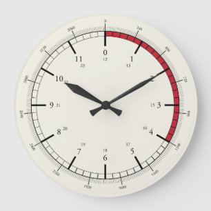 24-stündige Uhr des Druckanzeigers - ausgedehnte