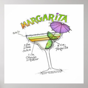 24" X 24" POSTER - MARGARITA RECEPE COCKTAIL ART