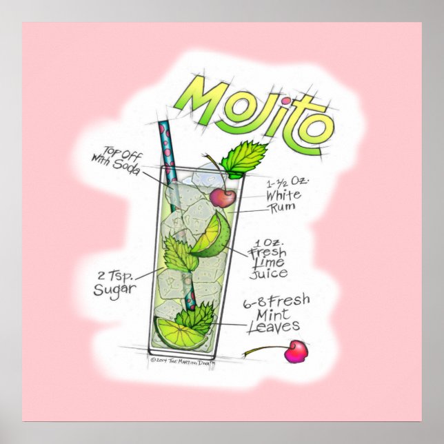 24" X 24" POSTER - MOJITO RECIPE COCKTAIL ART (Vorne)