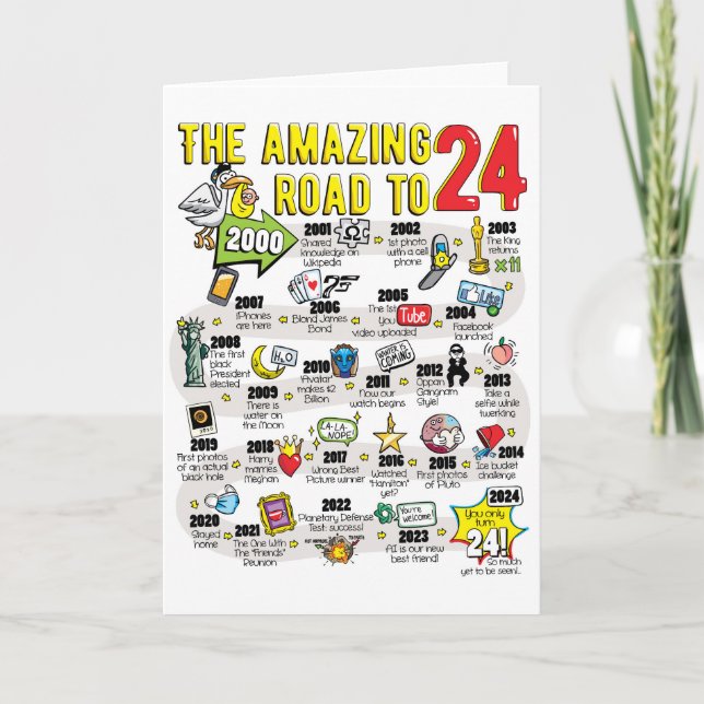 24e Anniversaire Carte Pour Ami (Devant)