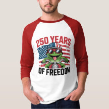250th American Independence 1776–2026 Patriotic US