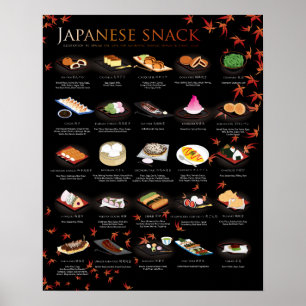 25 JAPANISCHE SNACKS, MAPLE, 16"X20" Poster