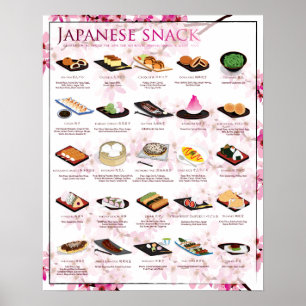 25 SNACKS JAPONAIS, SAKURA, Poster 16"X20"