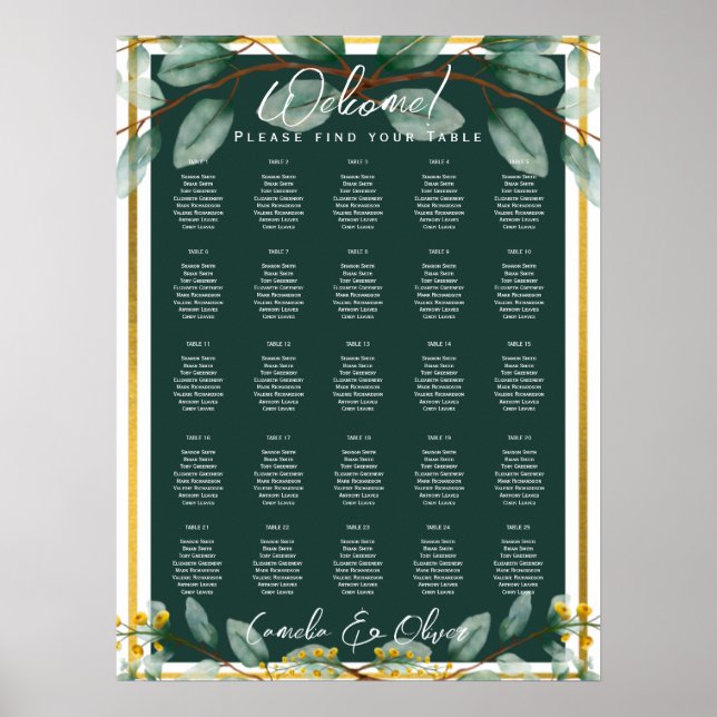 25 Table Greenery-Blätter HAUSHALTSDATEN Poster (Vorne)