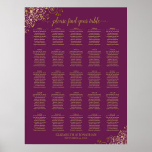 25 Tableau Cassis Mariage violet Cassis en or