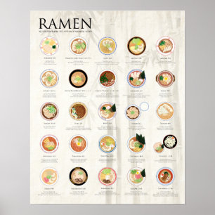 25 TYPES DE RAMEN AU JAPON, BAMBOU, Poster 16"X20"