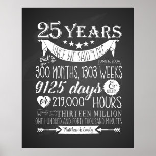 25e anniversaire de mariage, tableau noir, 25 ans