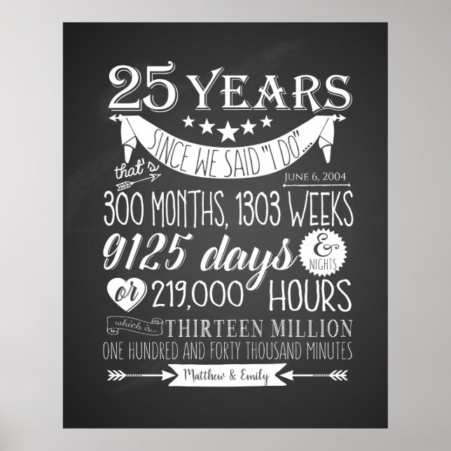25e anniversaire de mariage, tableau noir, 25 ans (Devant)