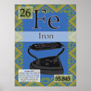 26. Fer (Fe) Tableau périodique des éléments