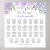 27 Tabelle Lavendel Blumenübersicht