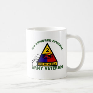 2. ANZEIGE Tierarzt Kaffeetasse