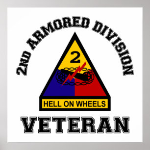 2. ANZEIGE Tierarzt - Uni-Art Poster