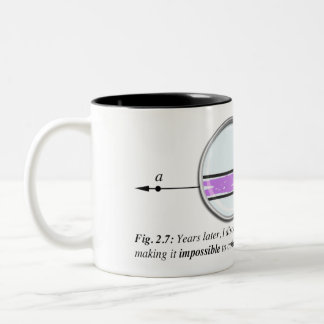 2 Couleurs Coloration à l'intérieur des lignes tasse