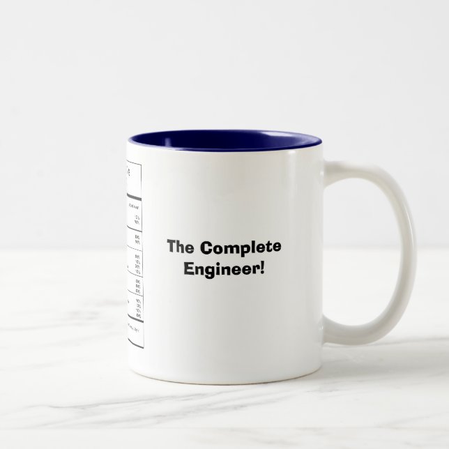 2 Couleurs Tasse de cadeau pour une Software Engineer (Droit)
