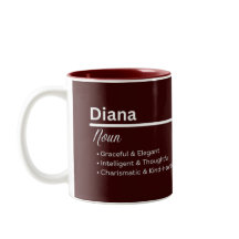 Tasse de café personnalisée au nom de Diana