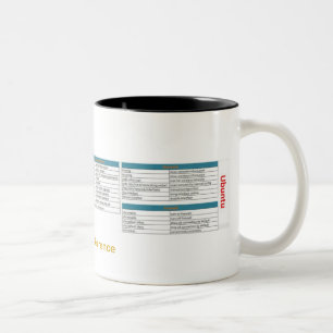 2 Couleurs Tasse de référence d'Ubuntu