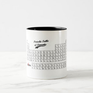 2 Couleurs Tasse de Tableau périodique