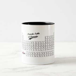 2 Couleurs Tasse de Tableau périodique