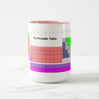 2 Couleurs Tasse de Tableau périodique - format standard