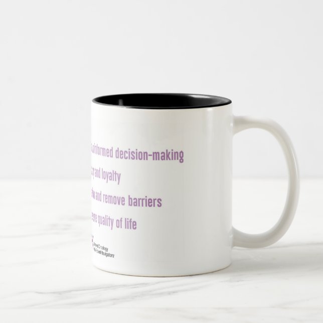 2 Couleurs Tasse d'engagement de navigateur (Droit)