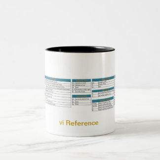 2 Couleurs vi référence de tasse de café